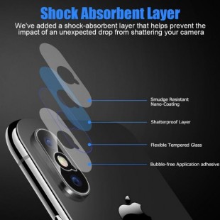 گلس لنز دوربین اپل Lens Protector Apple iPhone Xs