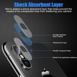 گلس لنز دوربین اپل Lens Protector Apple iPhone X Max