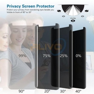 گلس ضد جاسوسی گوشی سامسونگ Anti Spy Privacy Glass Samsung Galaxy Note 9