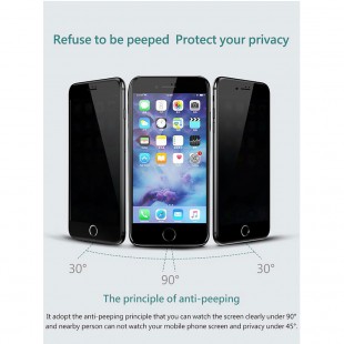 گلس ضد جاسوسی آیفون Anti Spy Privacy Glass Apple iPhone 6 Plus