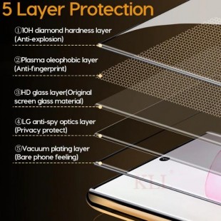 گلس ضد جاسوسی سامسونگ نوت Privacy Glass Samsung Galaxy Note 10