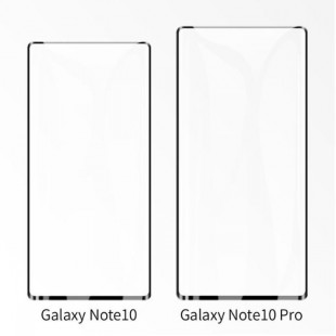 محافظ صفحه نمایش تمام چسب پلیمری نانو مات گلکسی نوت 10 Galaxy Note 10 Nano Polymer Glass