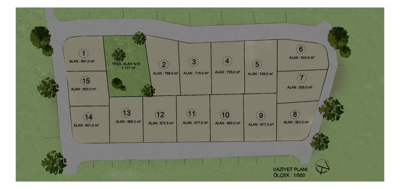 خرید زمین در قبرس شمالی