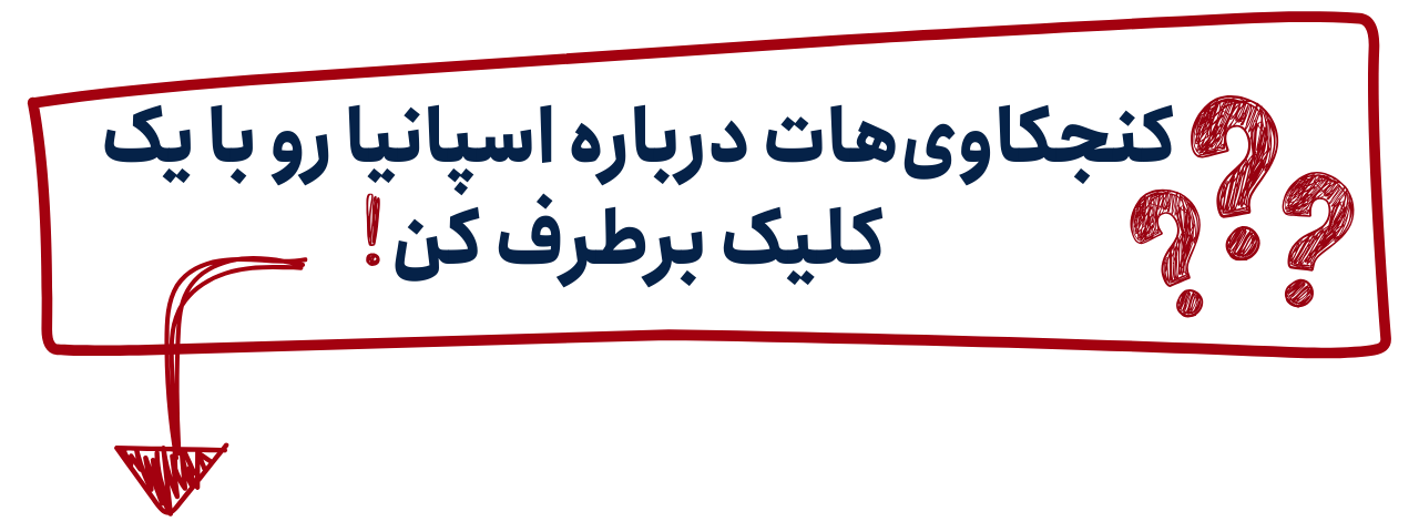 اقامت اسپانیا