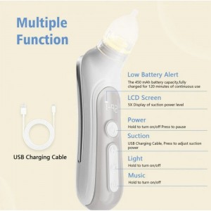 پوآر بینی برقی ماماس پاپاس ‫Mamas & Papas ‬