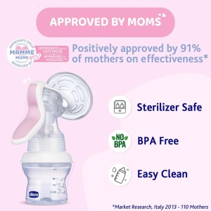 شیردوش Natural Feeling چیکو Chicco