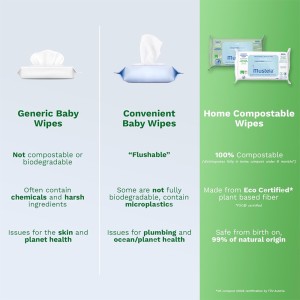 دستمال مرطوب موستلا Mustelaبسته60عددی