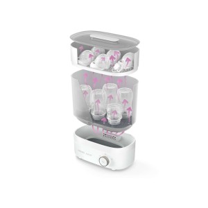 دستگاه استریل کننده فلیپس اونت SCF293/01  Philips avent