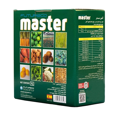 کود آهن مستر فیوچرکو اسپانیا