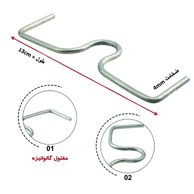 فرم دهنده شاخه درخت