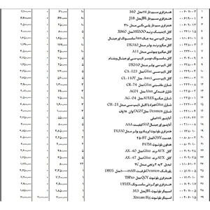 سبد خرید تخفیفی 10 میلیونی ویژه همکار