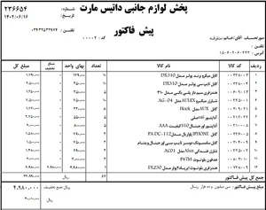 سبد خرید تخفیفی 3 میلیونی ویژه همکار