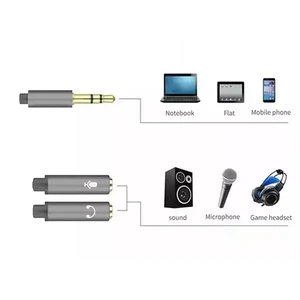 gfuz ax-44 music+ cable audio cable