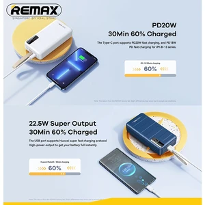 Remax 22.5W PD Power Bank 30000mAH Model RPP-506 (13)