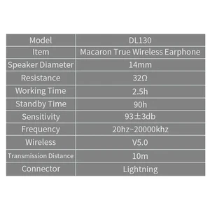 DL130 Macaron True Wireless Earphone (3)
