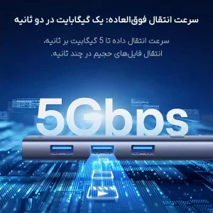 هاب 6 پورت USB-C باسئوس مدل BS-OH118