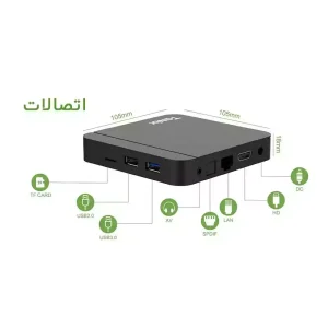 پورت های اندروید باکس تانیکس W2