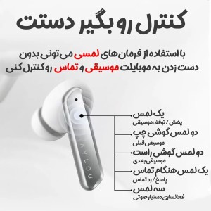 خرید اینترنتی ایربادز هایلو مدل W1 با گارانتی متین از فروشگاه اینترنتی ژاوا