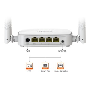 روتر بی سیم 300Mbps تندا مدل N301