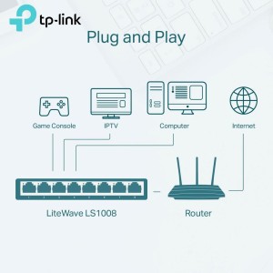 مشخصات سوییچ 8 پورت  دسکتاپ تی پی-لینک مدل LS1008