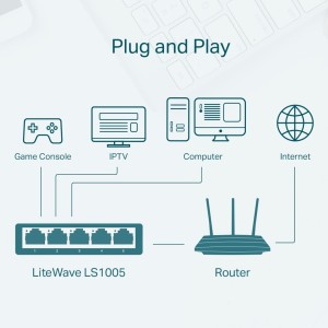 سوییچ 5 پورت تی پی لینک مدل LS1005 tp-link ls1005g 5-port