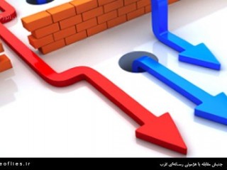 ویدئو: نماهنگ: نفوذ چیست؟