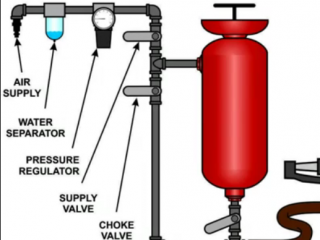 ویدئو :  طرز کار دستگاه سند پلاست با باد-دی دیل