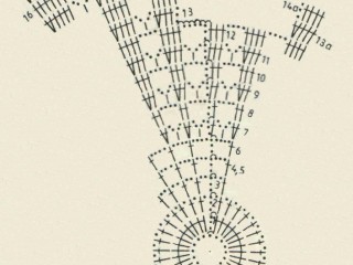 ویدئو :   آموزش نقشه خوانی قلاب بافی به فارسی