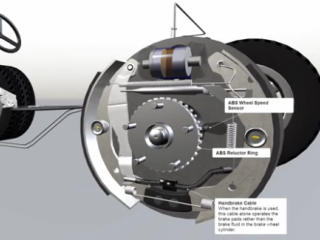ویدئو :  نحوه عملکرد ترمز هیدرولیک