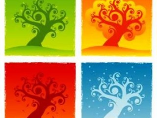 سرد مزاجید یا گرم مزاج؟