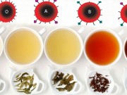 چای مناسب برای خود را با توجه به گروه خونیتان انتخاب کنید (مطلب)