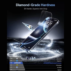 کیفیت گلس تمام صفحه شیشه ای آیفون 17 پرومکس جویروم