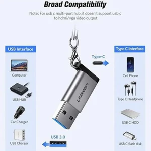 بهترین مبدل یو اس بی به تایپ سی یوگرین