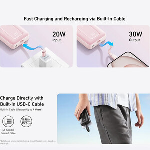 پاوربانک فست‌شارژ 20000 میلی آمپرساعت انکر