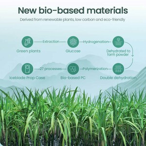 قاب مگنتی گوشی سامسونگ گلکسی زد فلیپ 7 نیلکین