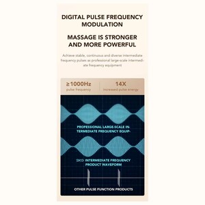 ماساژور کمر اس کا جی مدل الکتریکی