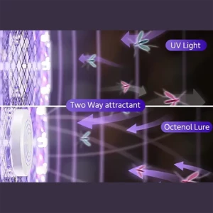 قیمت حشره کش شارژی شیائومی