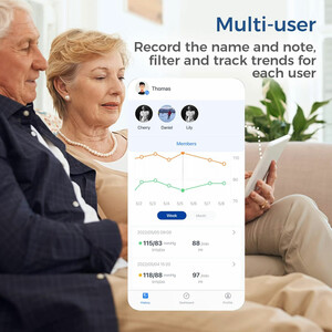 اندازه‌گیری فشار خون در خانه