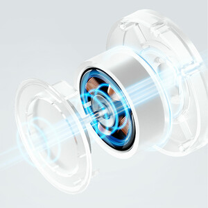 موتور پنکه دستی و رومیزی شارژی قابل حمل شیائومی ZMYDFS01DM