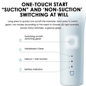 ماشین اصلاح موی سر شارژی کودکان شیائومی