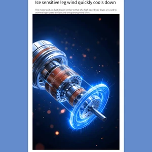 پنکه شارژی دستی دیجیتالی قابل چرخش کوالیتل