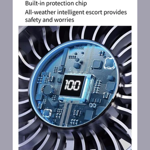 پنکه دستی شارژی کوالیتل