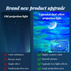 پروژکتور ستاره و کهکشان و اسپیکر بلوتوثی رومیزی ایکس او