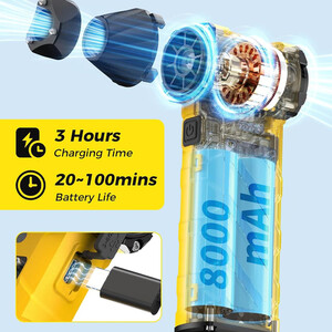 فن قدرتمند ضد آب اسمایلینگ شارک