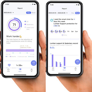 فروش صندلی کامپیوتر ارگونومیک بک روبو
