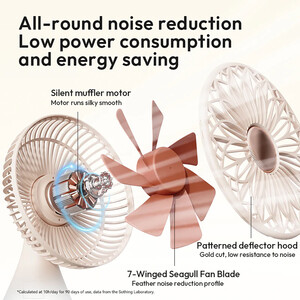 فروش پنکه دستی و رومیزی شارژی قابل حمل