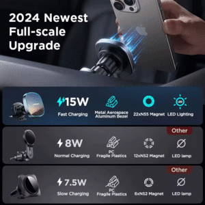 هولدر وایرلس مگنتی  داخل خودرو جویروم