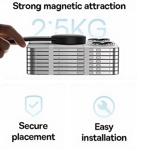 پایه نگهدارنده مغناطیسی مگ سیف بیسوس