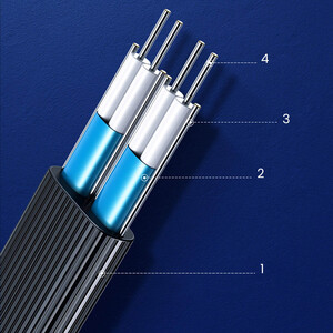 فروش کابل دیتا 50 سانتی‌متری هارد  یوگرین