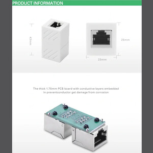 مشخصات مبدل شبکه یوگرین
